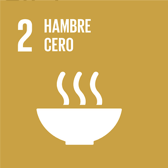 ODS 2: Hambre Cero