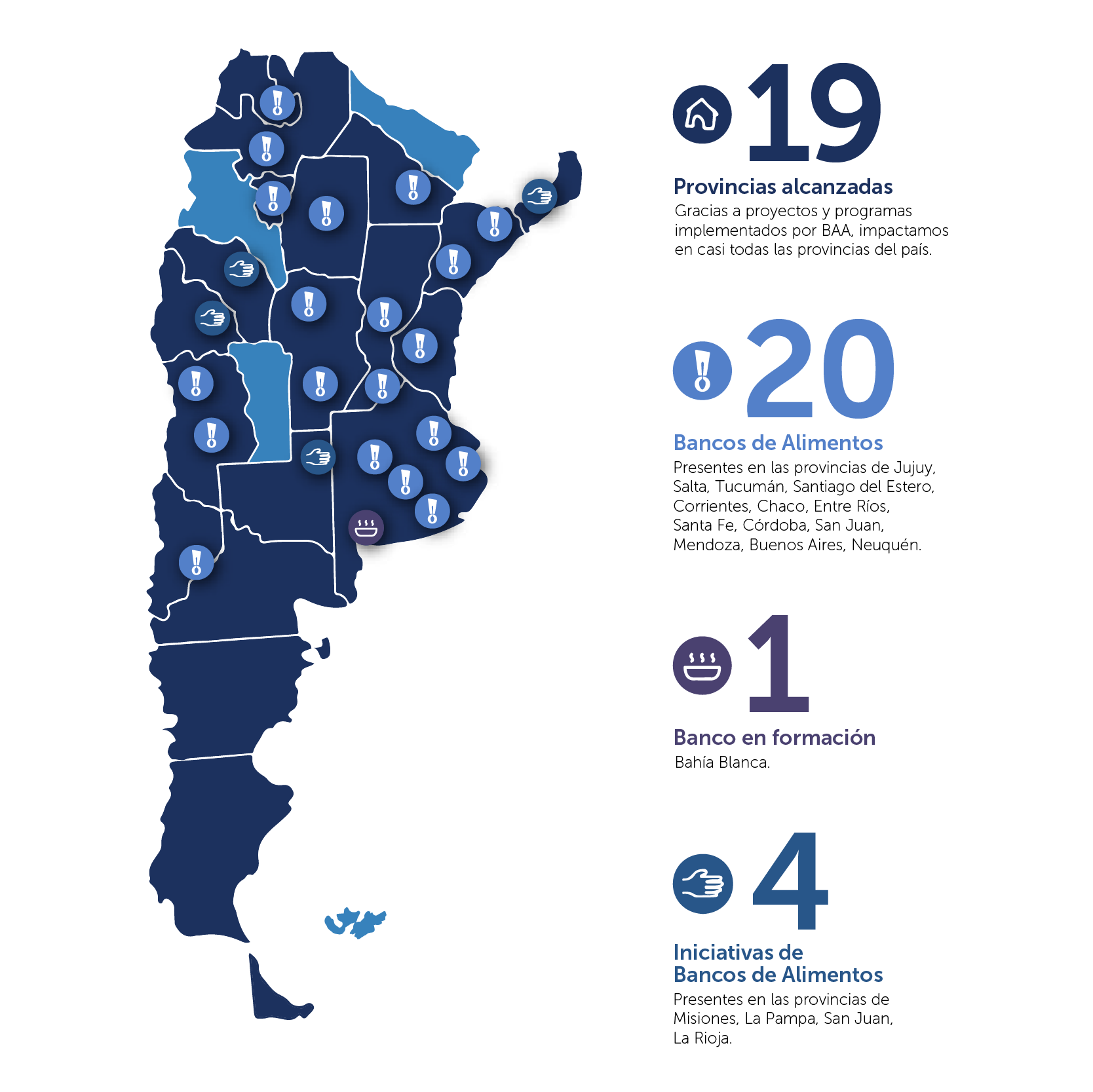 Mapa de Bancos de Alimentos Argentina: presencia en 19 provincias